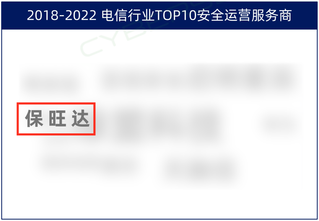 TOP10厂商！！恒峰g22入选电信行业TOP10清静运营服务商，，实力领跑赛道